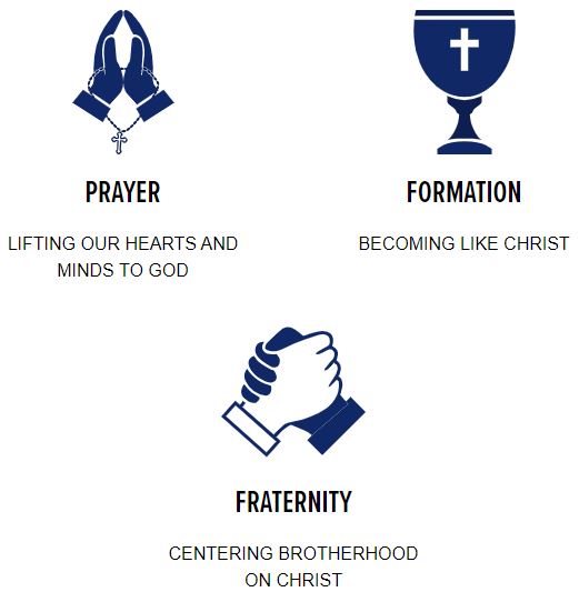 COR-Prayer-Formation-Fraternity